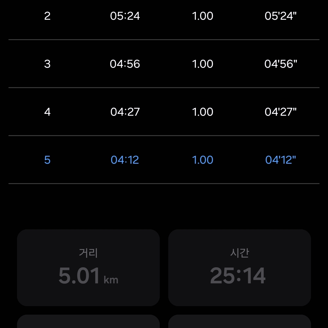 On Running Cloudboom Strike Limelight Wolf 착용 스타일 - 3