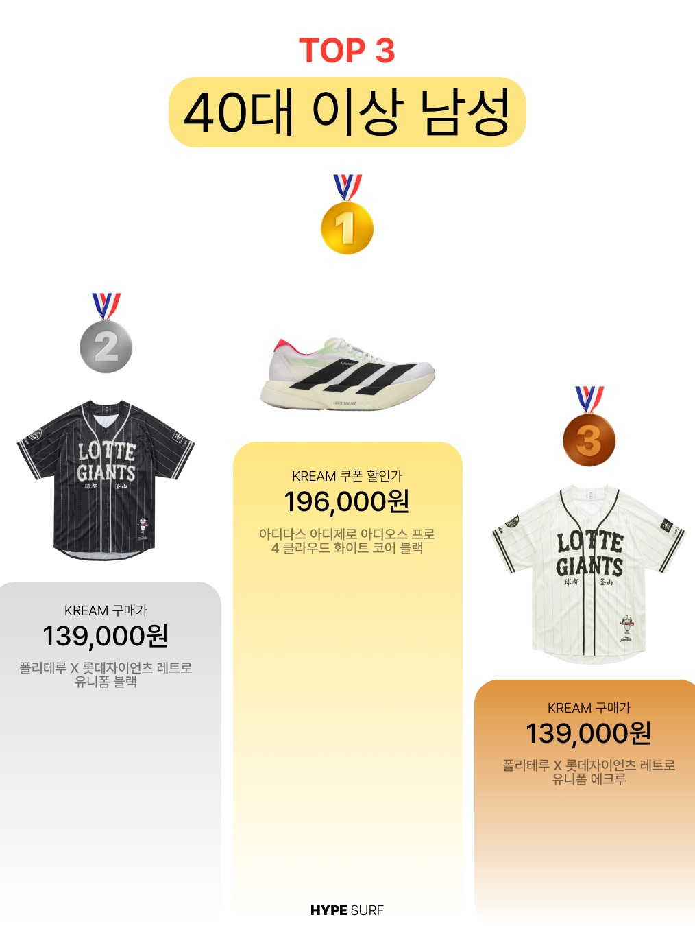 Nike Ja 3 EP Max Volume, [PRE-ORDER] FC SPEAR Acrylic Uniform Keyring Black 착용 스타일 - 7