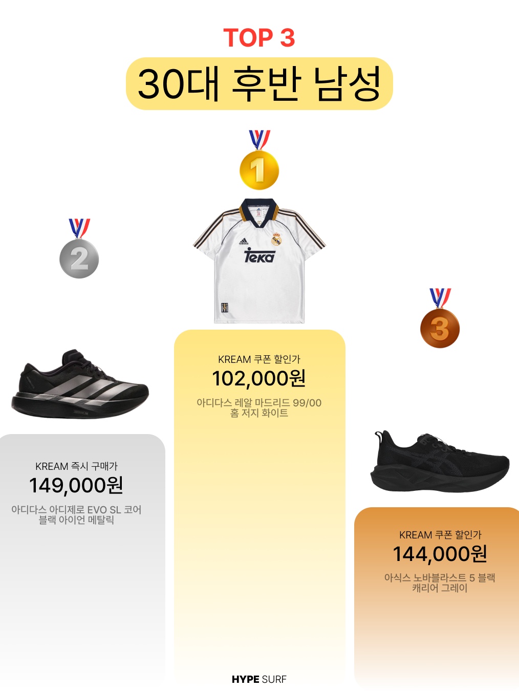 Nike Ja 3 EP Max Volume, [PRE-ORDER] FC SPEAR Acrylic Uniform Keyring Black 착용 스타일 - 6