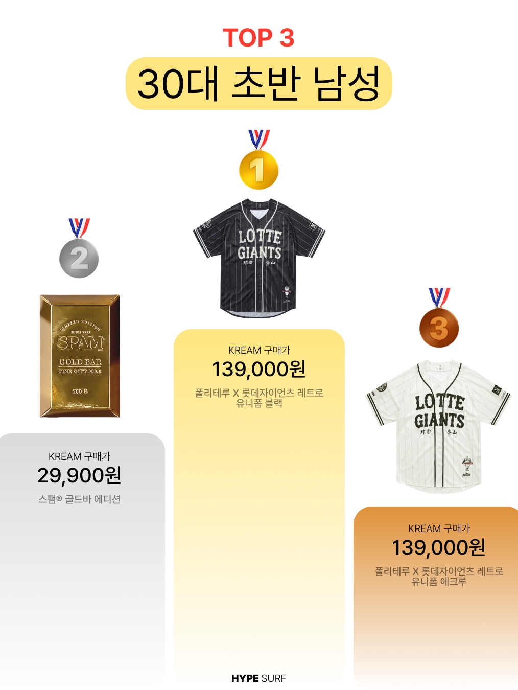 Nike Ja 3 EP Max Volume, [PRE-ORDER] FC SPEAR Acrylic Uniform Keyring Black 착용 스타일 - 5