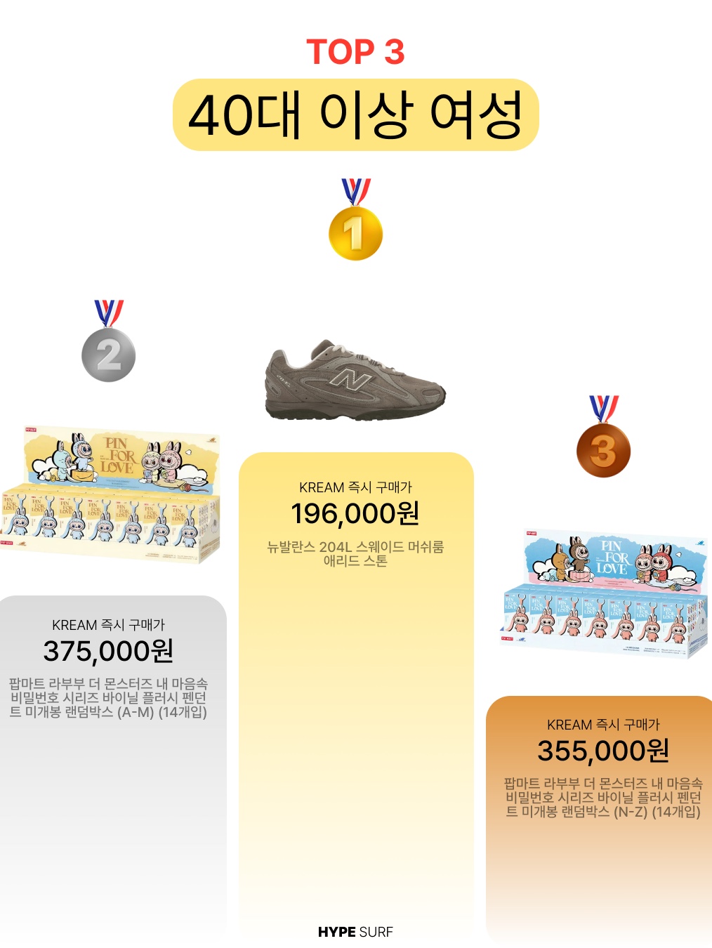 (W) Puma x Rosé Speedcat LEA Warm White Black, Casio LTP-V007D-7B 착용 스타일 - 7