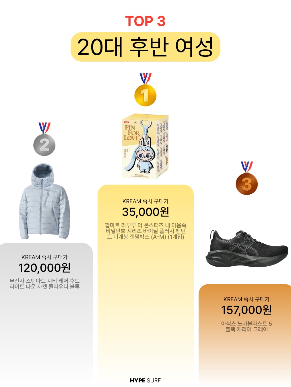 (W) Puma x Rosé Speedcat LEA Warm White Black, Casio LTP-V007D-7B 착용 스타일 - 4