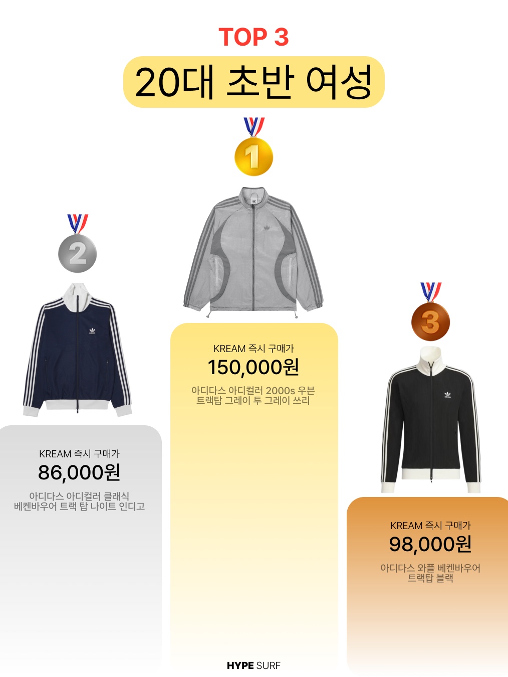 Montbell Wind Blast Hooded Jacket Black, Adidas Manchester United Originals Track Top Black Red - KR Sizing 착용 스타일 - 3