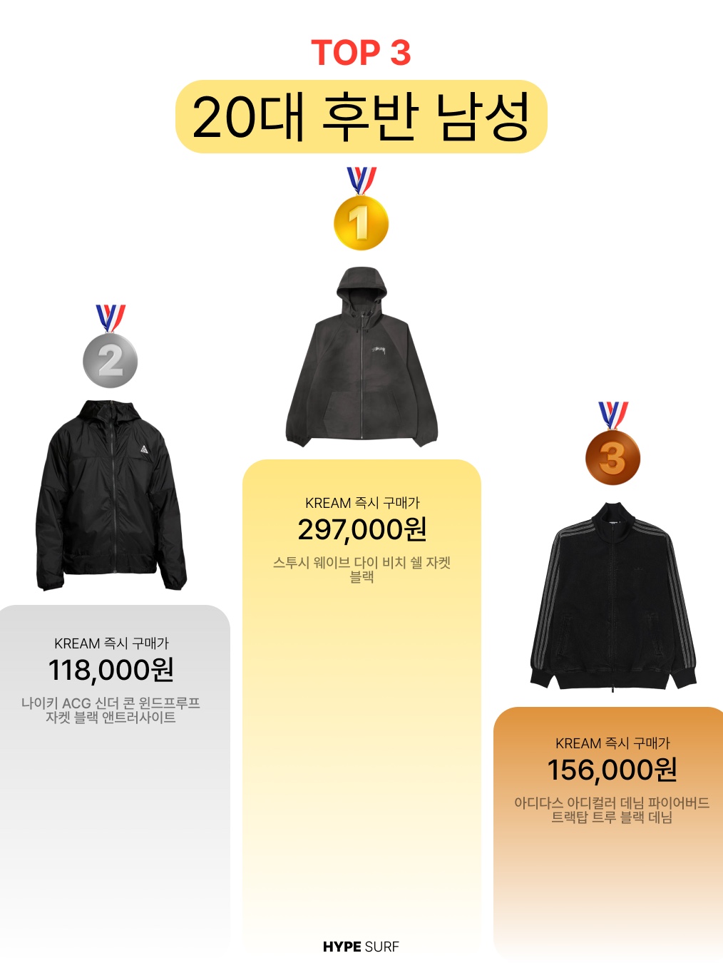 Montbell Wind Blast Hooded Jacket Black, Adidas Manchester United Originals Track Top Black Red - KR Sizing 착용 스타일 - 4