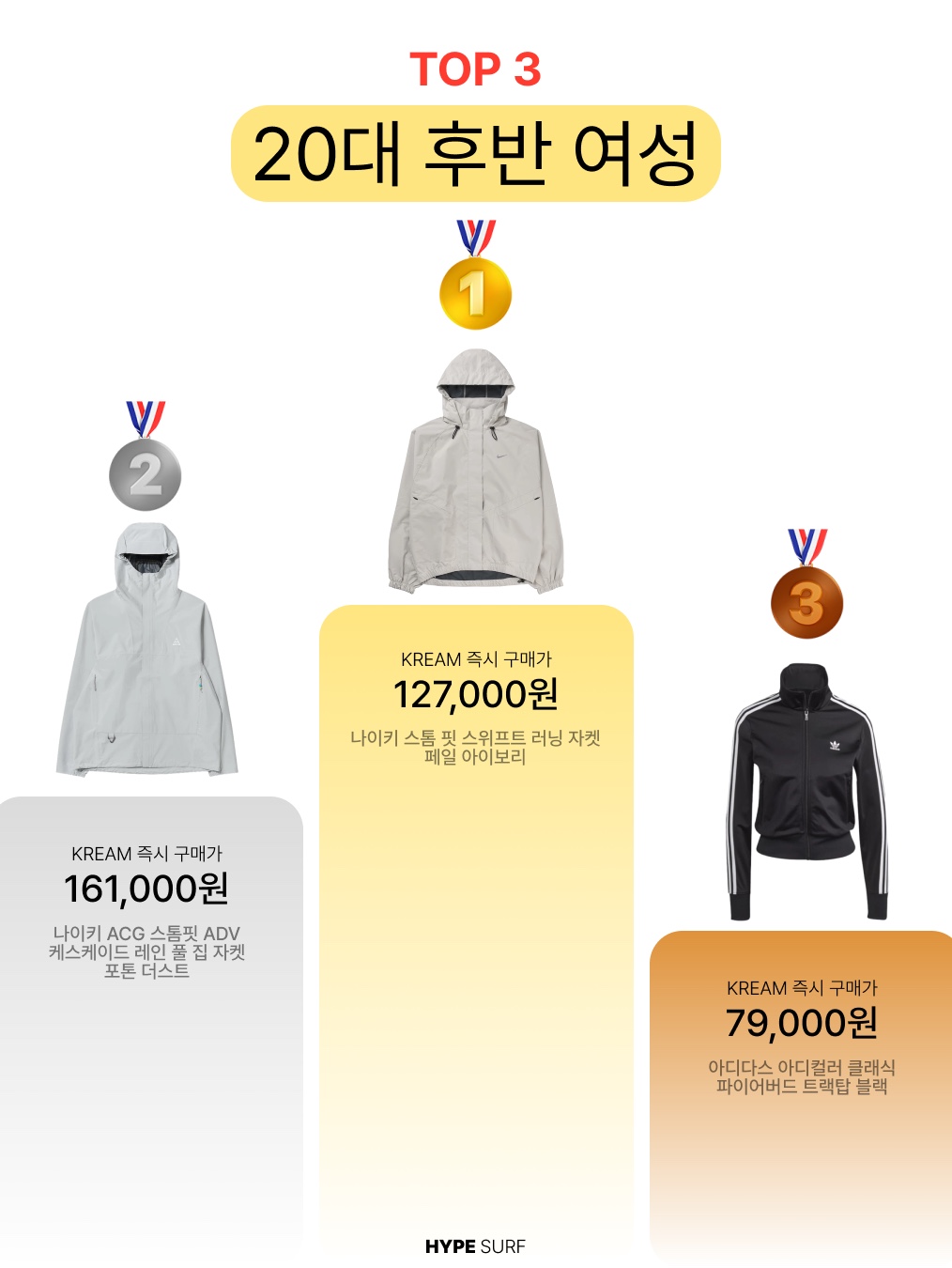 Montbell Wind Blast Hooded Jacket Black, Adidas Manchester United Originals Track Top Black Red - KR Sizing 착용 스타일 - 5