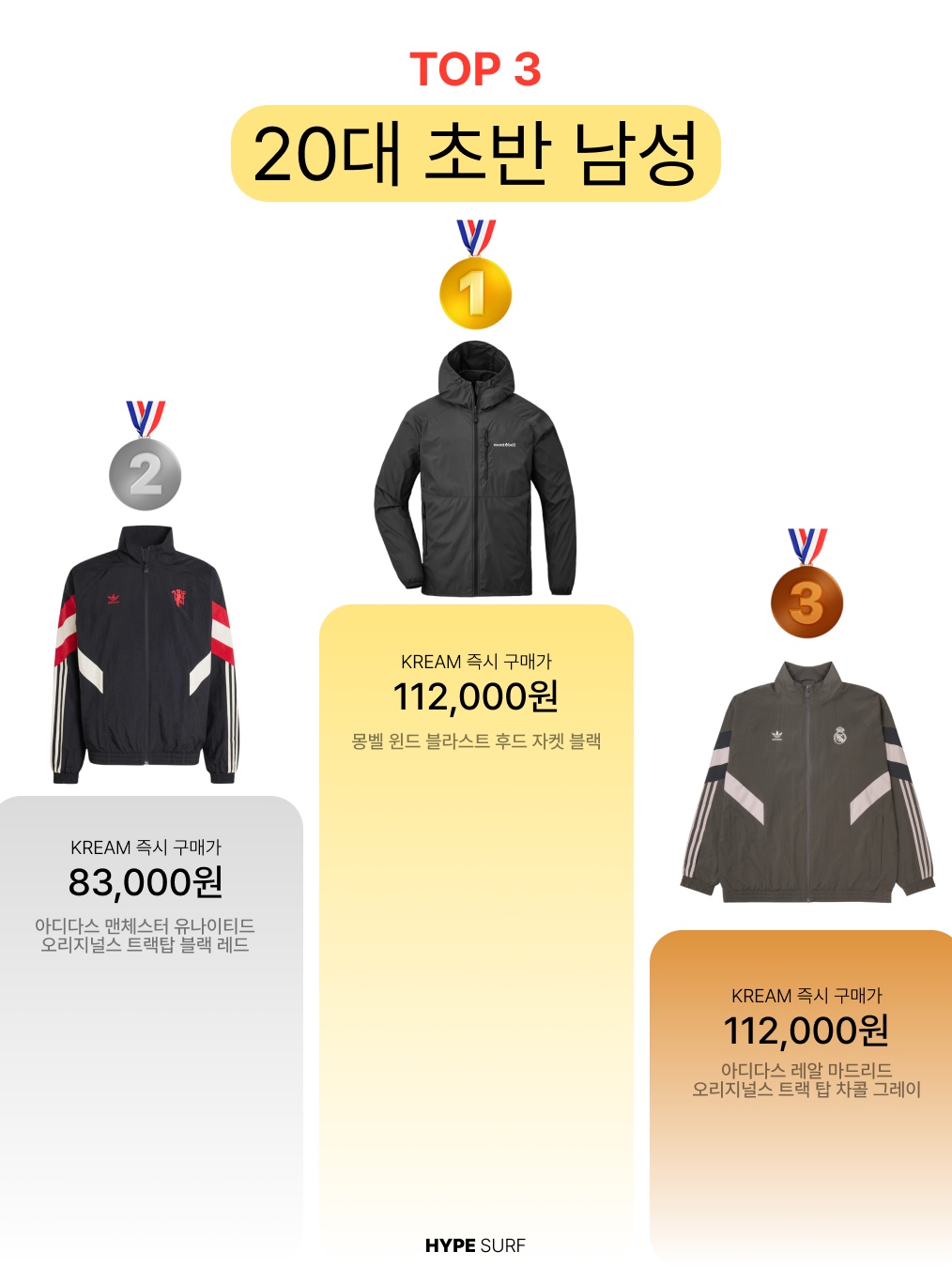 Montbell Wind Blast Hooded Jacket Black, Adidas Manchester United Originals Track Top Black Red - KR Sizing 착용 스타일 - 2