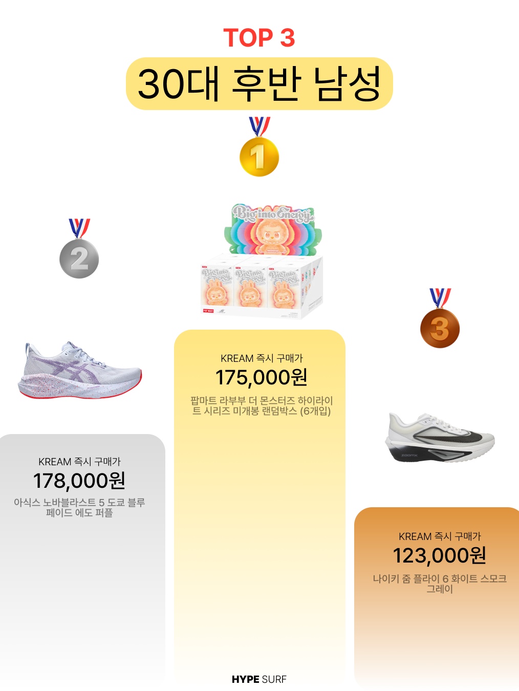 Asics Megablast Edo Purple Black, Adidas Adizero EVO SL Cloud White Core Black 착용 스타일 - 4