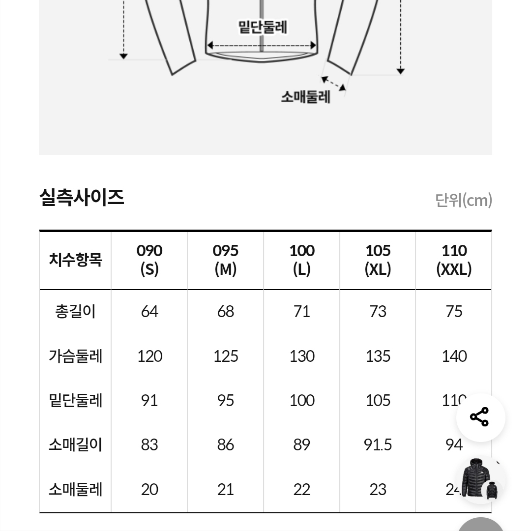 The North Face White Label Novelty Olema Jacket Black 착용 스타일 - 1