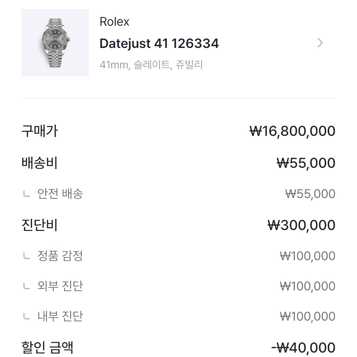 Rolex Datejust 41mm 126334 Slate Jubilee 착용 스타일