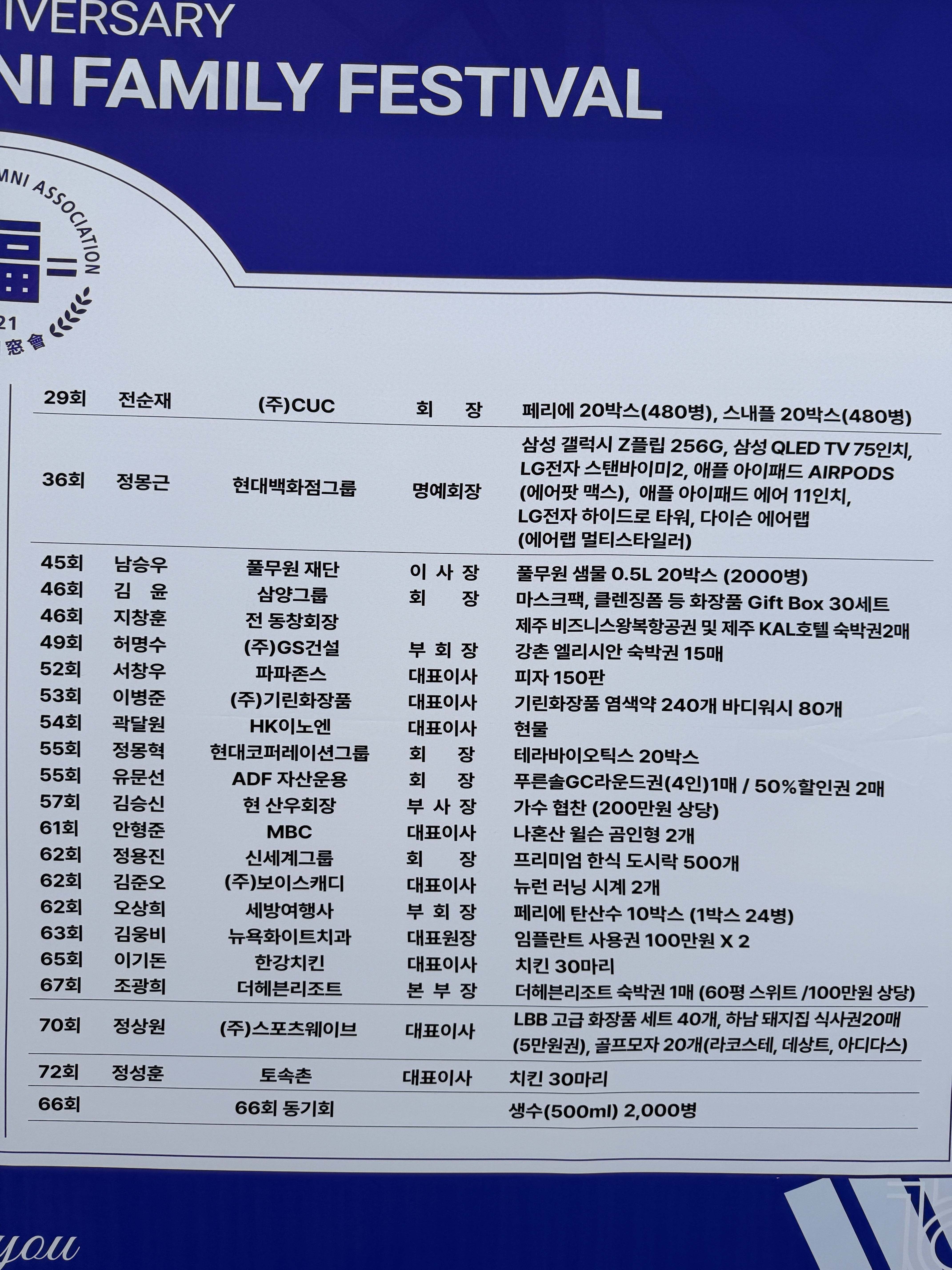Norda 001/A Cinder 착용 스타일 - 4