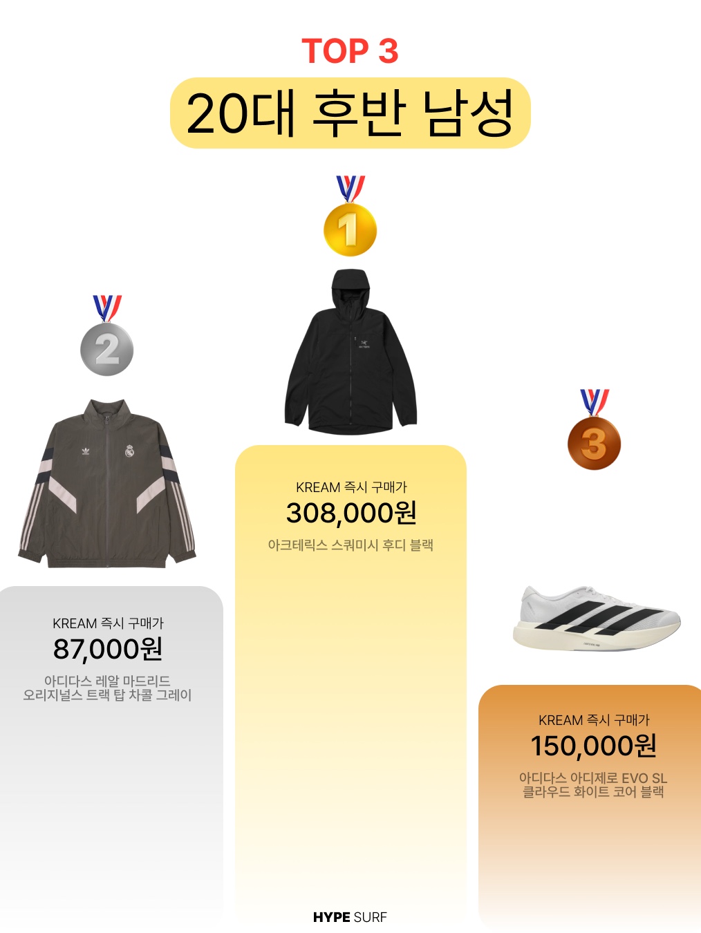 Adidas x Oasis Tour Firebird Track Top Black - KR Sizing, Play Comme des Garcons LS T-Shirt Black 착용 스타일 - 6