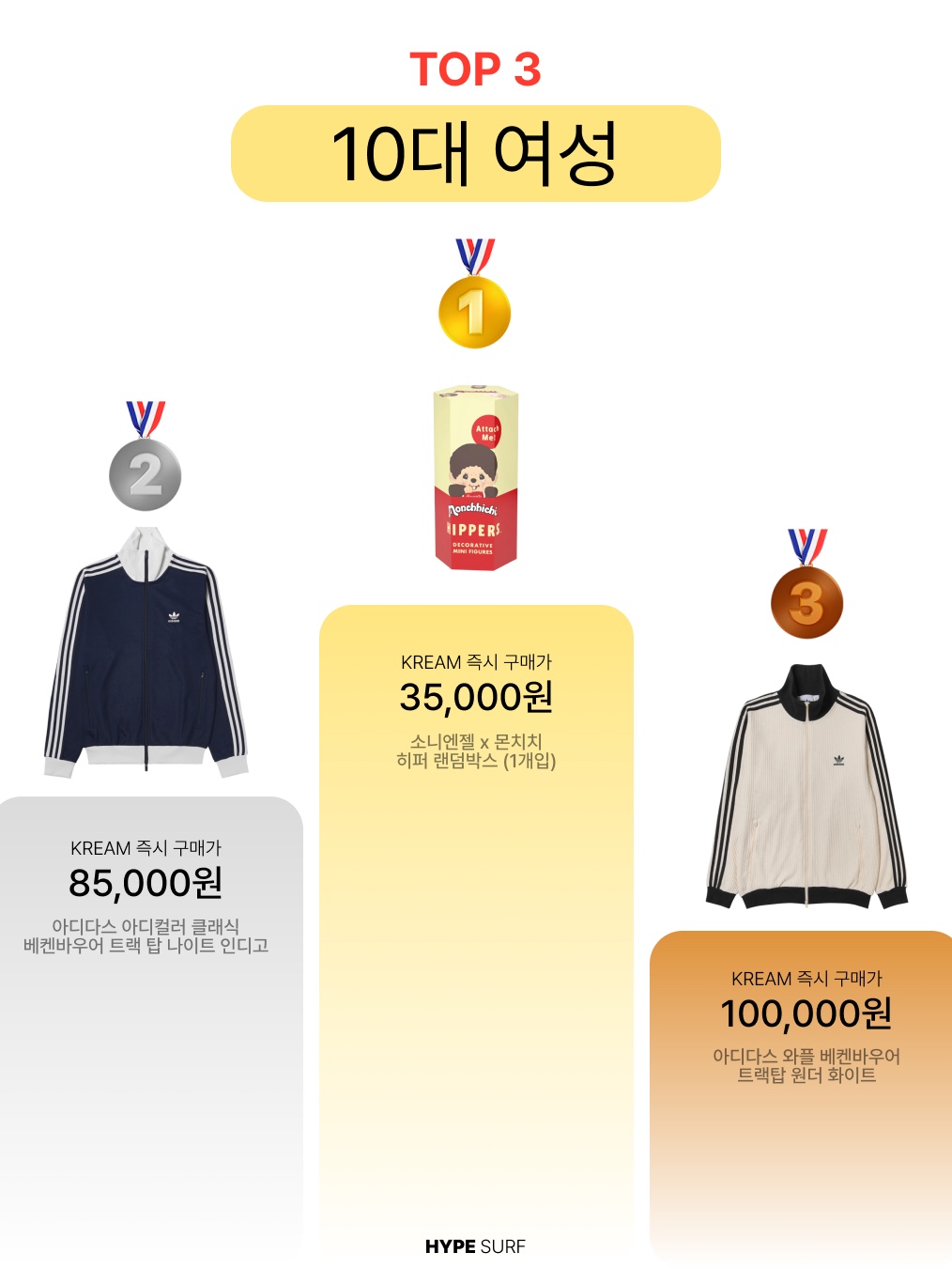 Adidas x Oasis Tour Firebird Track Top Black - KR Sizing, Play Comme des Garcons LS T-Shirt Black 착용 스타일 - 3