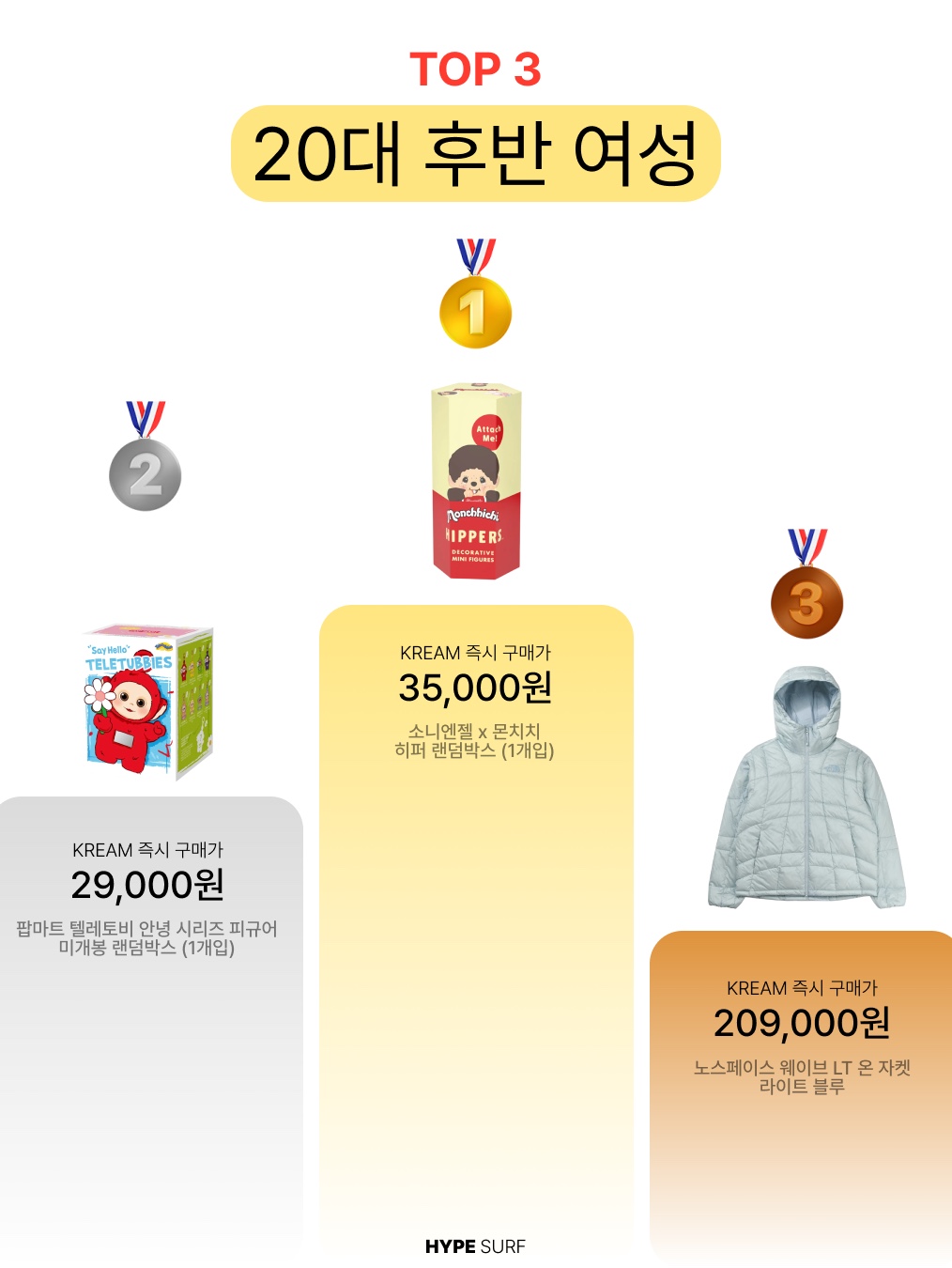 Adidas x Oasis Tour Firebird Track Top Black - KR Sizing, Play Comme des Garcons LS T-Shirt Black 착용 스타일 - 7