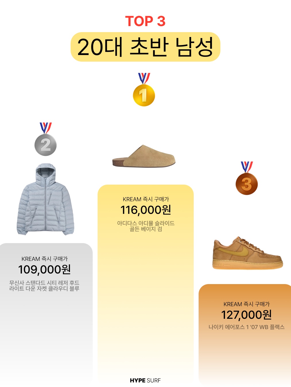 Adidas x Oasis Tour Firebird Track Top Black - KR Sizing, Play Comme des Garcons LS T-Shirt Black 착용 스타일 - 4