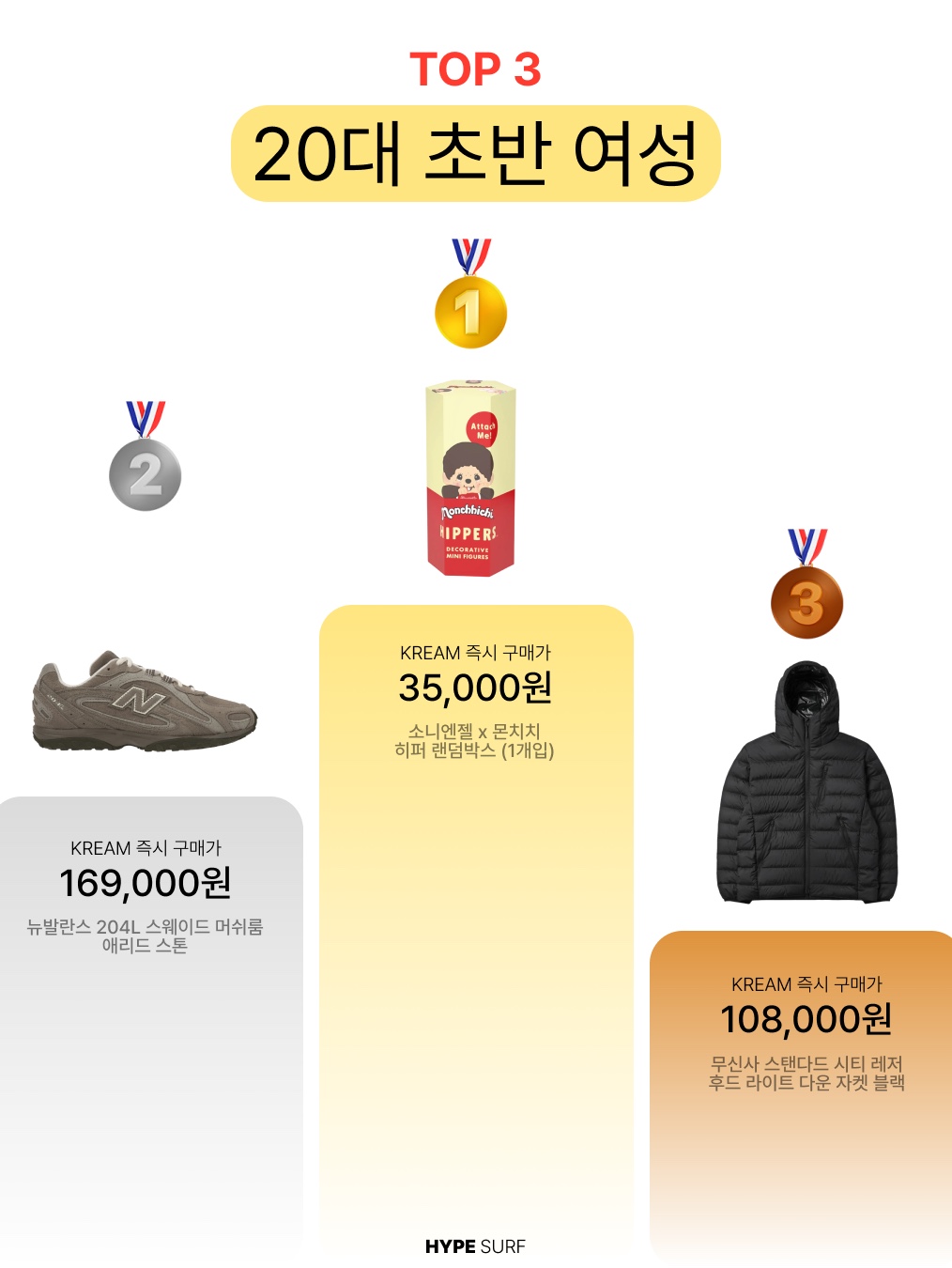 Adidas x Oasis Tour Firebird Track Top Black - KR Sizing, Play Comme des Garcons LS T-Shirt Black 착용 스타일 - 5