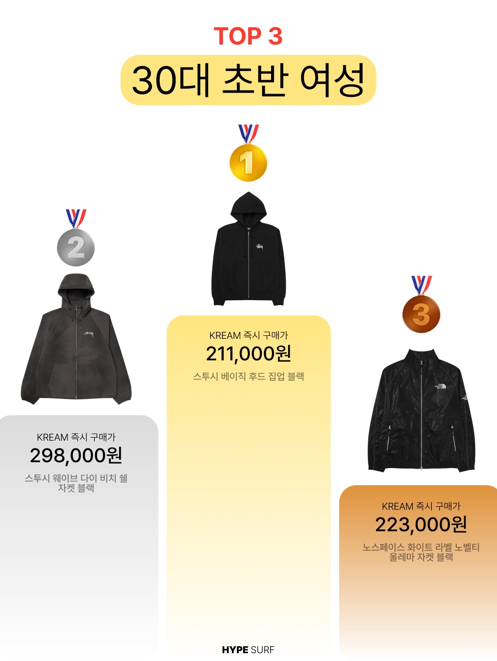 Adidas Originals Track Jacket Gender Neutral Dark Brown Wonder White - KR Sizing, (W) Adidas Adicolor Classic Firebird Track Top Black - KR Sizing 착용 스타일 - 5
