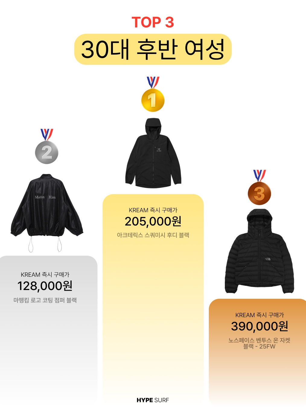 Adidas Originals Track Jacket Gender Neutral Dark Brown Wonder White - KR Sizing, (W) Adidas Adicolor Classic Firebird Track Top Black - KR Sizing 착용 스타일 - 6