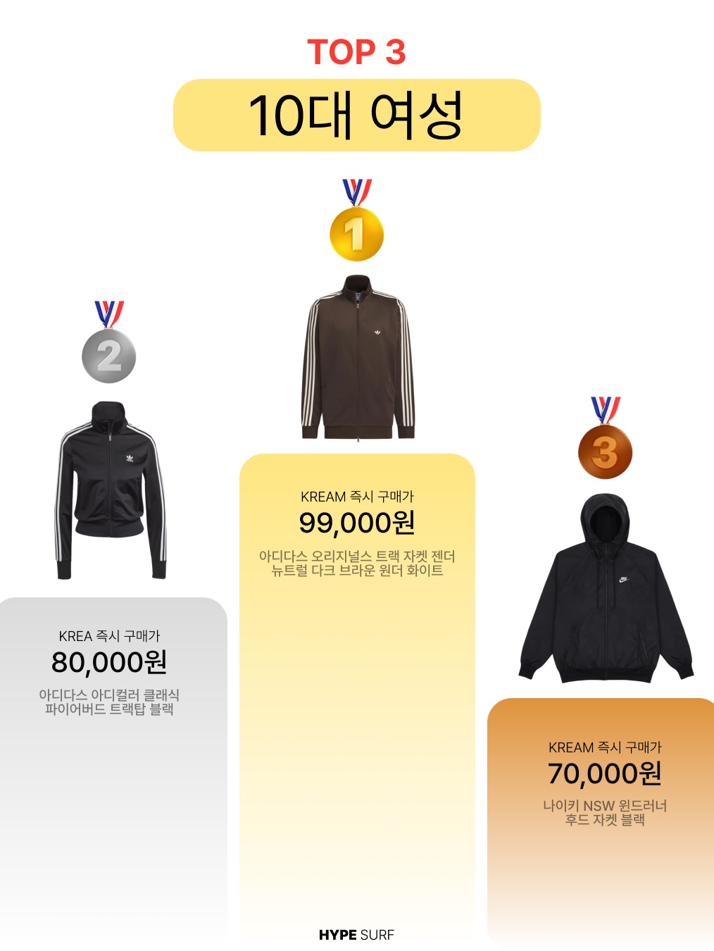 Adidas Originals Track Jacket Gender Neutral Dark Brown Wonder White - KR Sizing, (W) Adidas Adicolor Classic Firebird Track Top Black - KR Sizing 착용 스타일 - 2