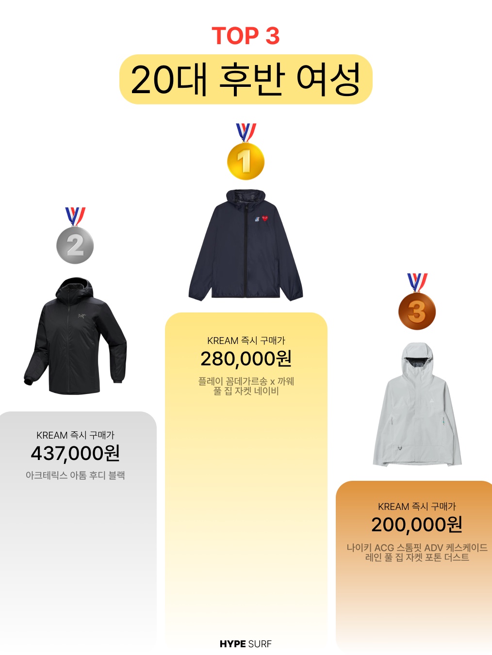 Adidas Originals Track Jacket Gender Neutral Dark Brown Wonder White - KR Sizing, (W) Adidas Adicolor Classic Firebird Track Top Black - KR Sizing 착용 스타일 - 4