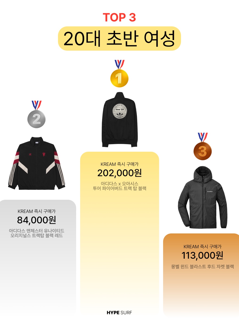 Adidas Originals Track Jacket Gender Neutral Dark Brown Wonder White - KR Sizing, (W) Adidas Adicolor Classic Firebird Track Top Black - KR Sizing 착용 스타일 - 3