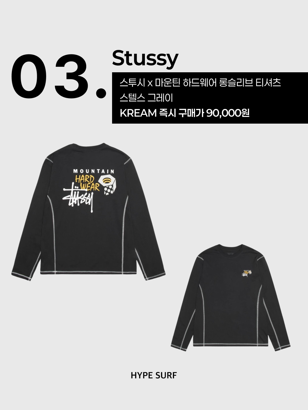 Stussy New Era 9twenty Basic Trucker Brown, Stussy x Patta Sound Connection T-Shirt Black 착용 스타일 - 4