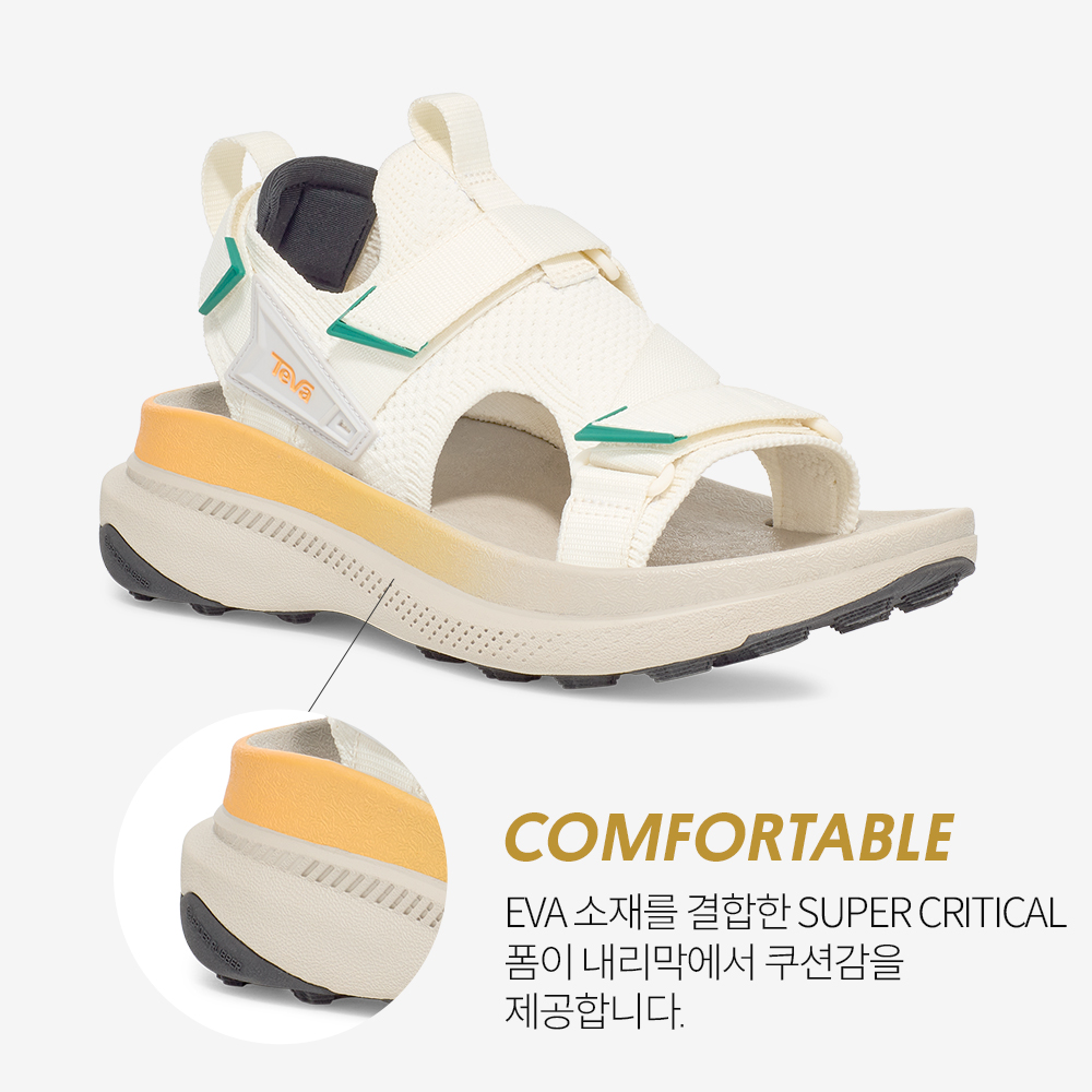 테바 여성 아벤트레일 (MLW)(TEVA Women Aventrail (MLW)) - 3