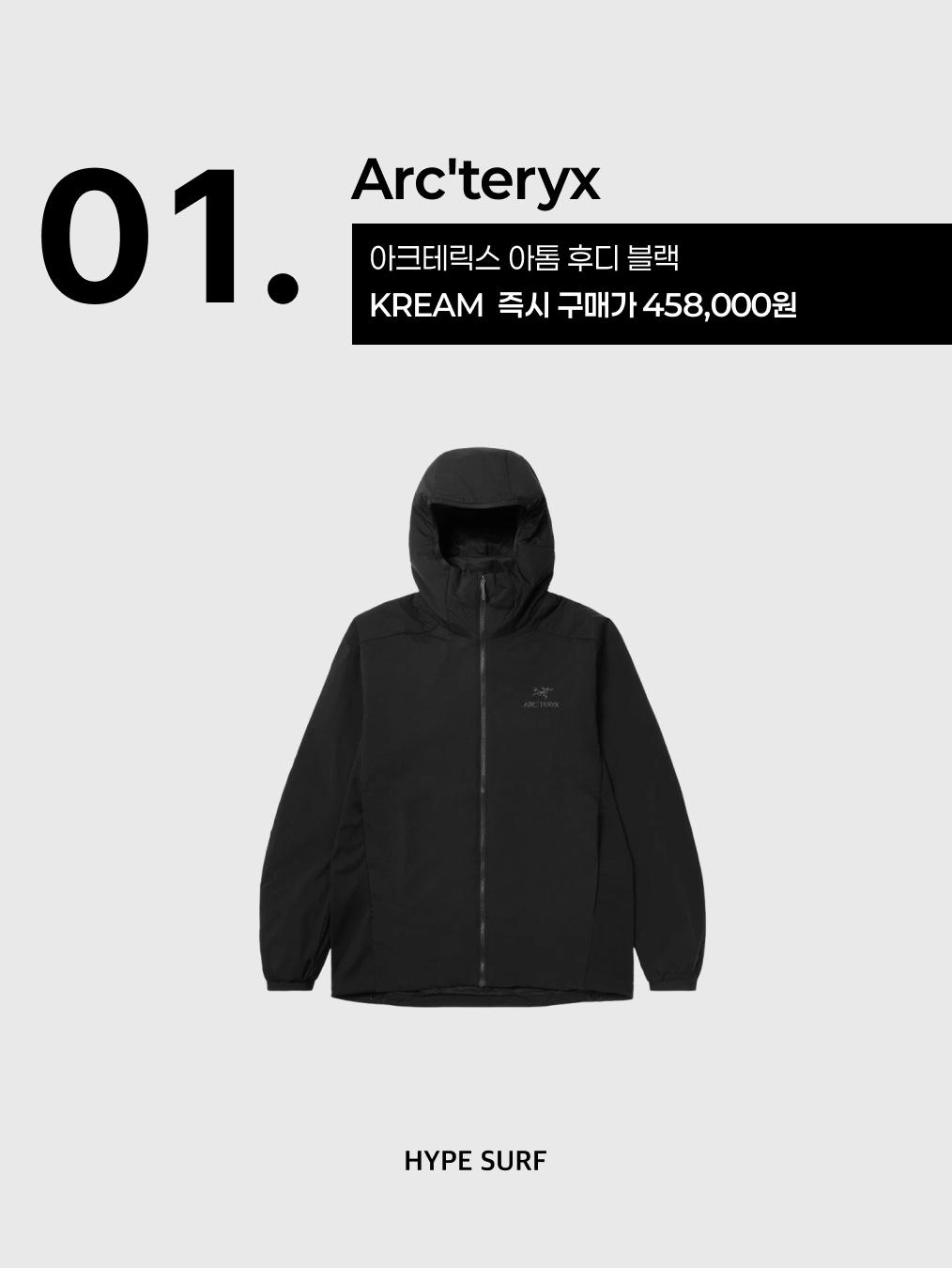 Arc'teryx Atom Hoody Black, The North Face Hi Mountain Jacket Black 착용 스타일 - 2