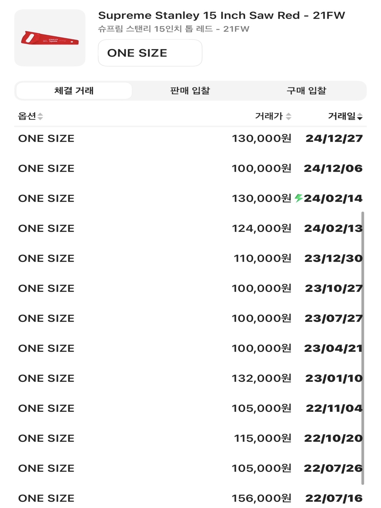 슈프림 x 에이펙스 트윈 엠비언트 웍스 티셔츠 블랙 - 25SS, 슈프림 자카드 립 풋볼 저지 핑크 - 24FW 착용 스타일 - 3