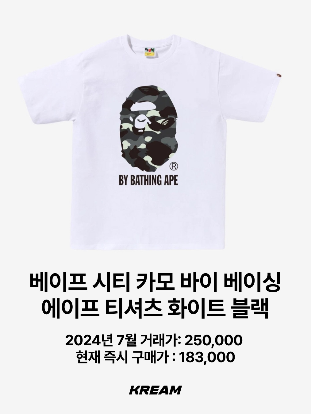 Stussy Basic Stussy T-Shirt Berry 2024, Palace x McDonald's Logo T-Shirt Black - 23FW 착용 스타일 - 9