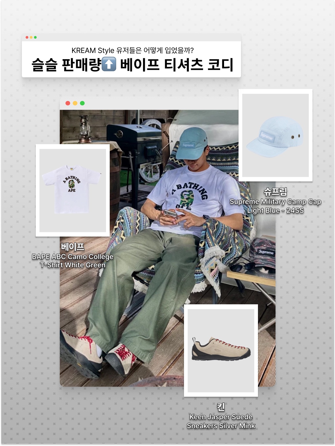 BAPE ABC Camo College T-Shirt Black Green, New Balance 992 Made in USA Grey - D Standard 착용 스타일 - 5