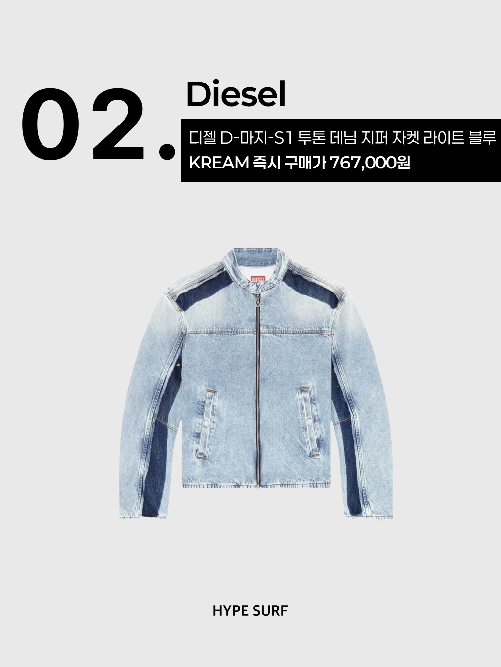 j*c様 diesel Marge-S1 Diesel D-Marge-S1 Zip STYLE | KREAM
