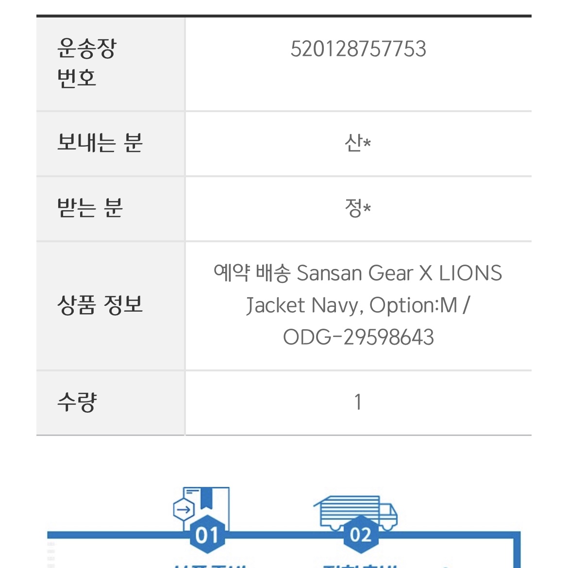 s2qp49gbzp님의 스타일 - 1