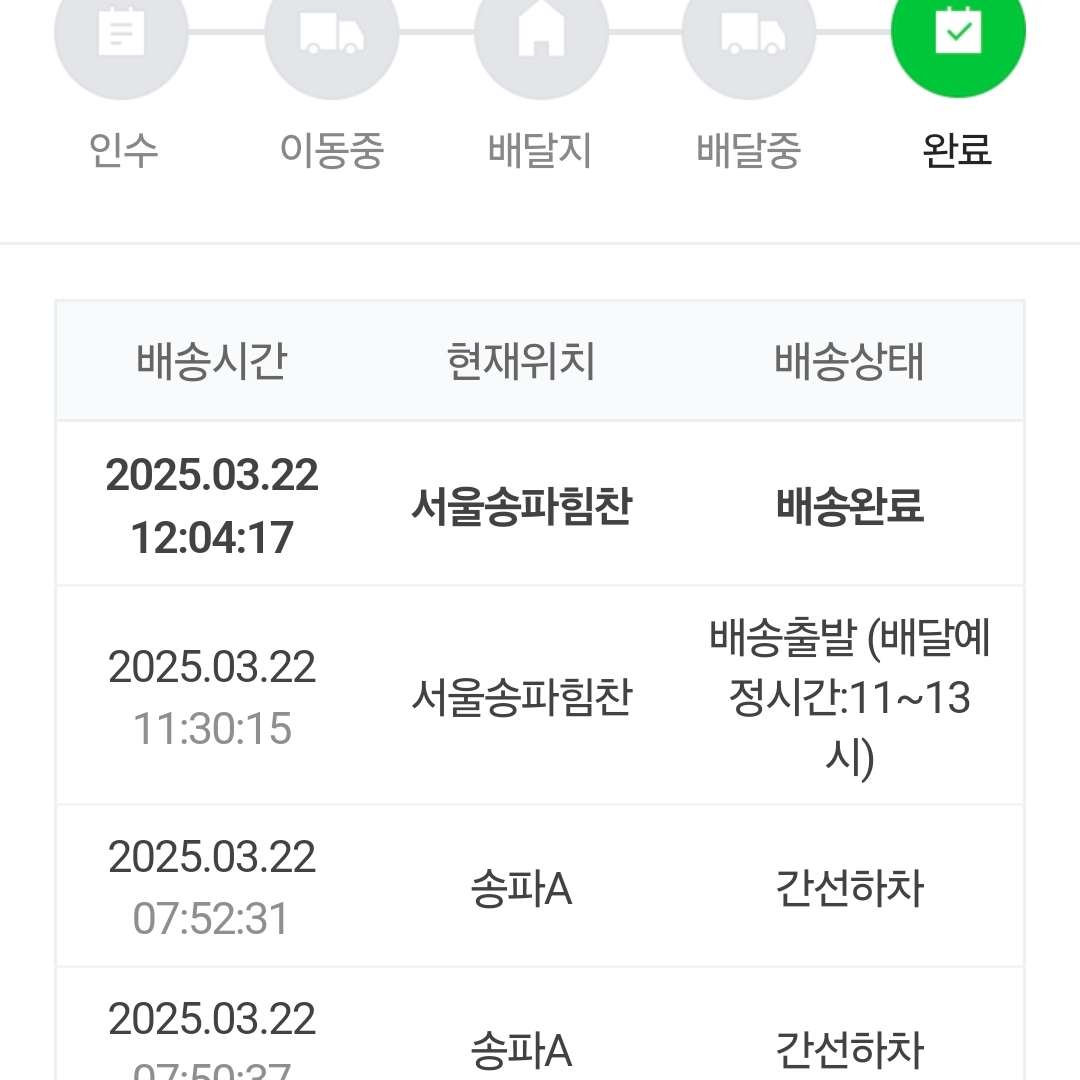 pgw980407님의 스타일 - 3