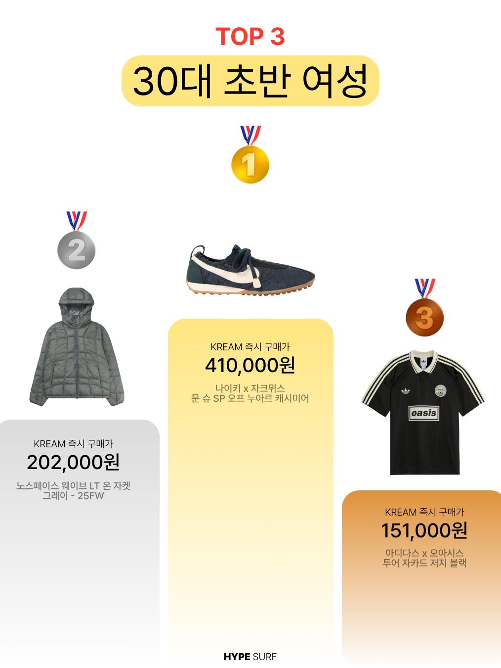 Adidas Adimule Slides Core Black Core Black Gum, Casio AQ-230A-2A1MQY 착용 스타일 - 5