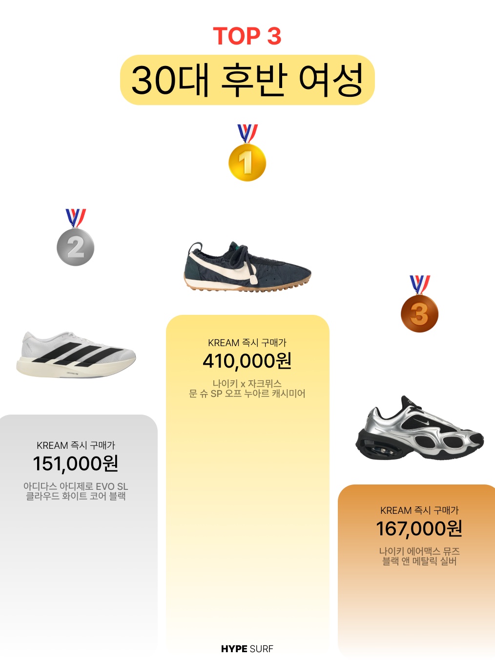 Adidas Adimule Slides Core Black Core Black Gum, Casio AQ-230A-2A1MQY 착용 스타일 - 6