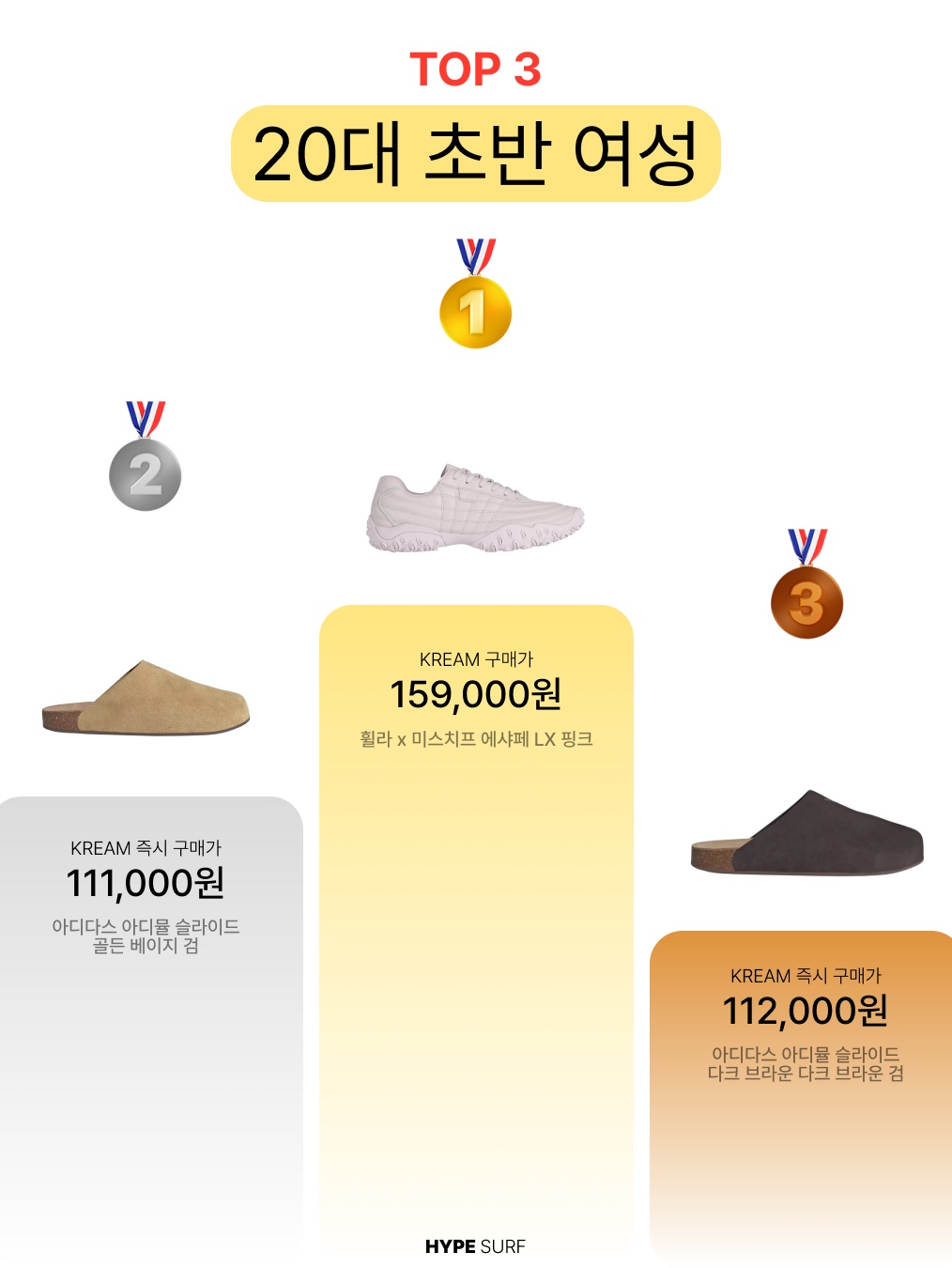 Adidas Adimule Slides Core Black Core Black Gum, Casio AQ-230A-2A1MQY 착용 스타일 - 3