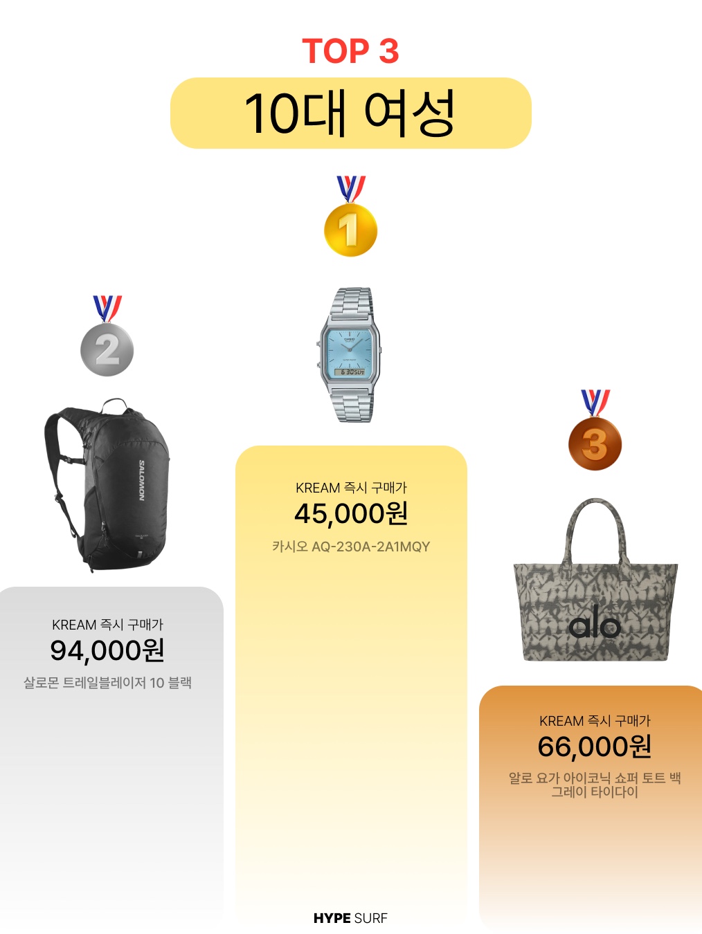 Adidas Adimule Slides Core Black Core Black Gum, Casio AQ-230A-2A1MQY 착용 스타일 - 2