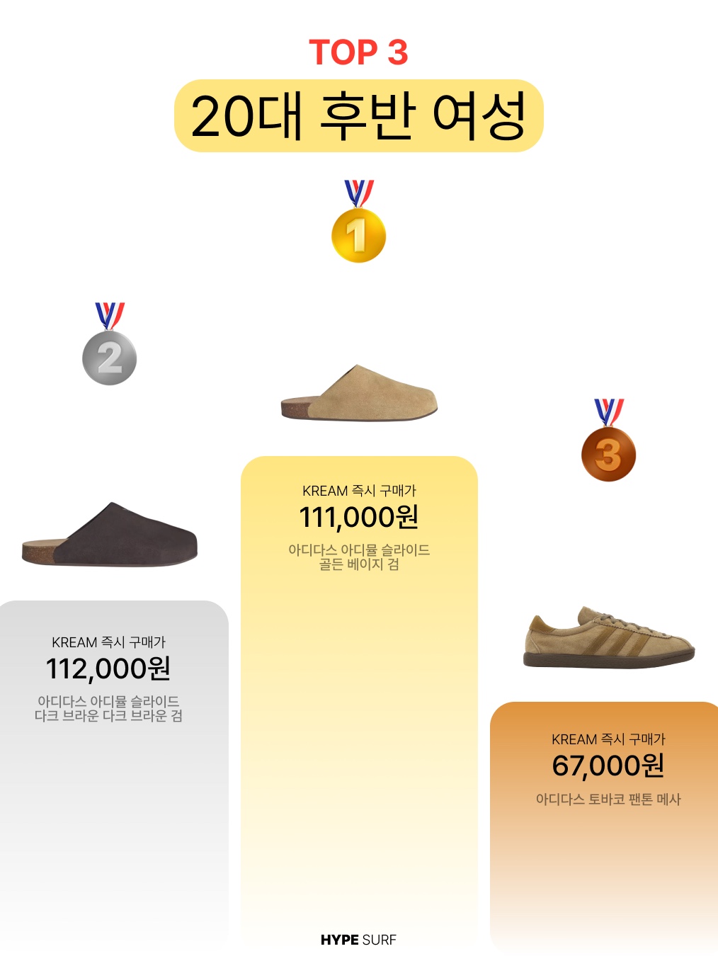 Adidas Adimule Slides Core Black Core Black Gum, Casio AQ-230A-2A1MQY 착용 스타일 - 4