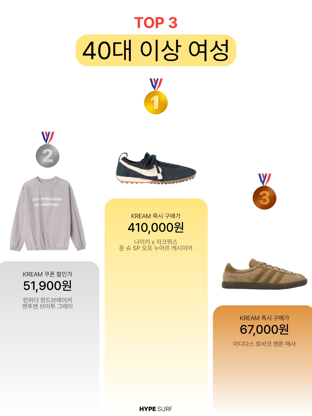 Adidas Adimule Slides Core Black Core Black Gum, Casio AQ-230A-2A1MQY 착용 스타일 - 7