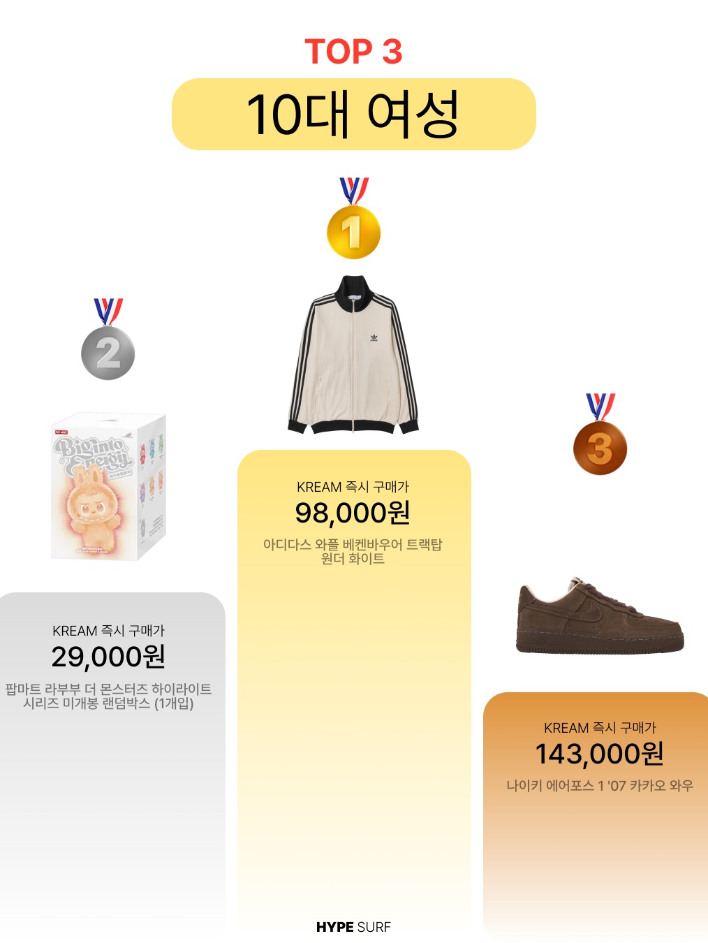 Adidas 3-Stripes Full-Zip Hoodie Black Cream White - KR Sizing, Casio LTP-V007D-7B 착용 스타일 - 3