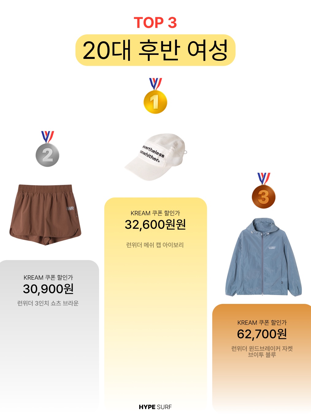 Adidas 3-Stripes Full-Zip Hoodie Black Cream White - KR Sizing, Casio LTP-V007D-7B 착용 스타일 - 7