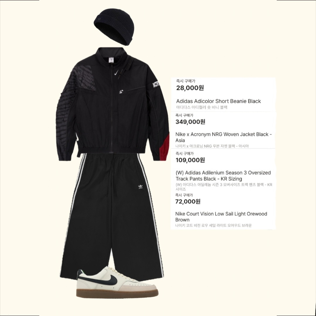Adidas Adicolor Short Beanie Black, Nike x Acronym NRG Woven Jacket Black - Asia 착용 스타일