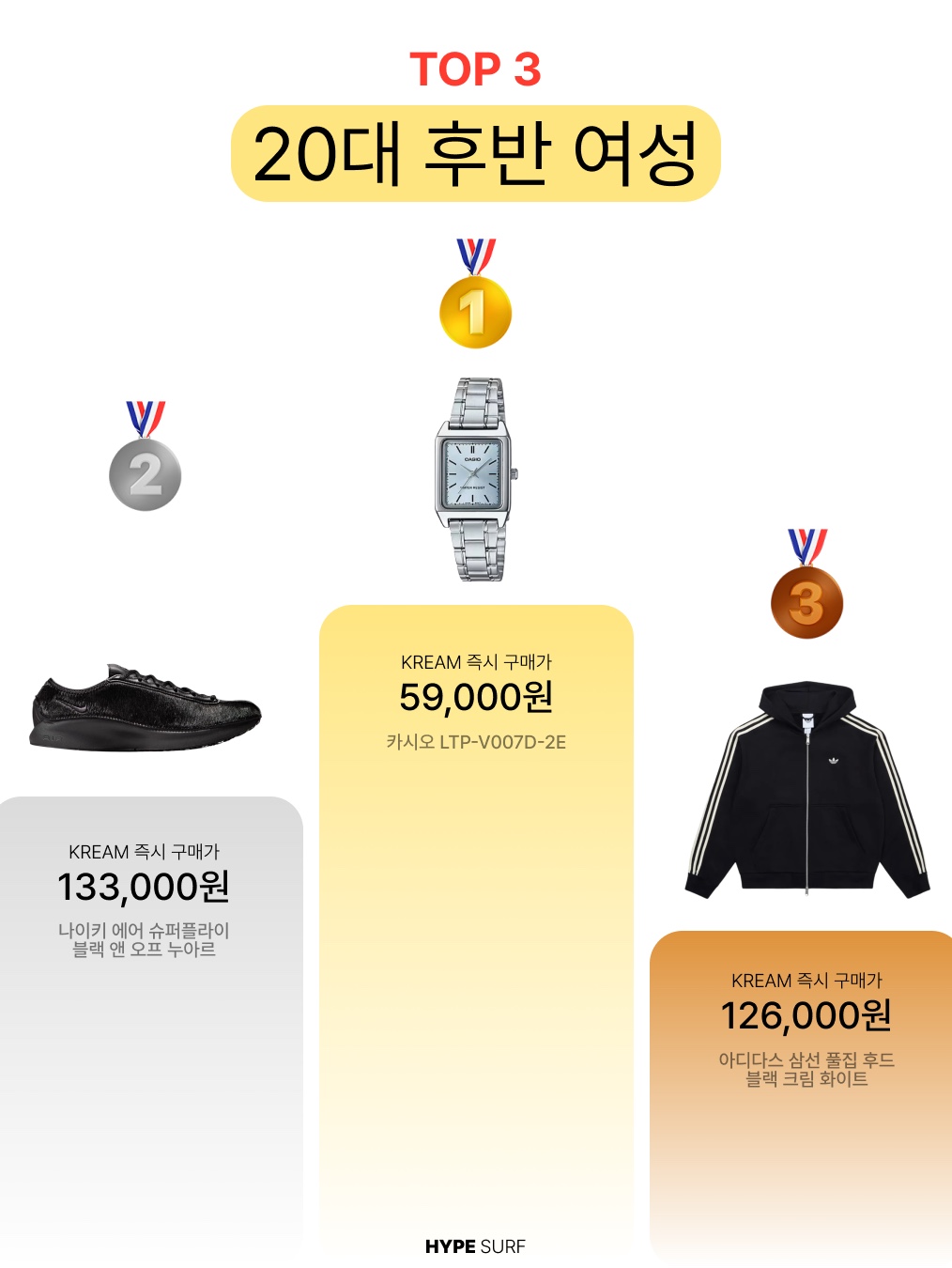 Casio LTP-V007D-7B, Casio LTP-V007D-2E 착용 스타일 - 4