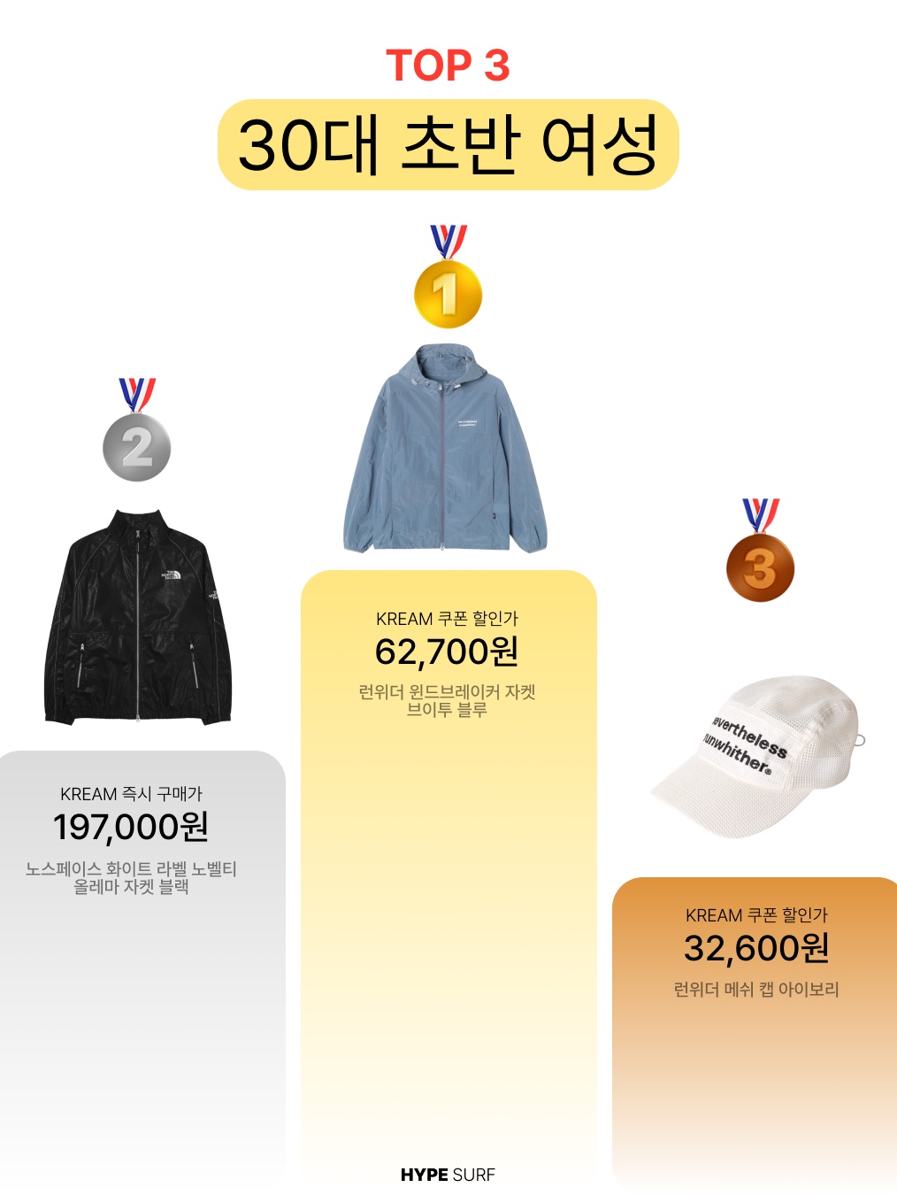 Casio LTP-V007D-7B, Casio LTP-V007D-2E 착용 스타일 - 5