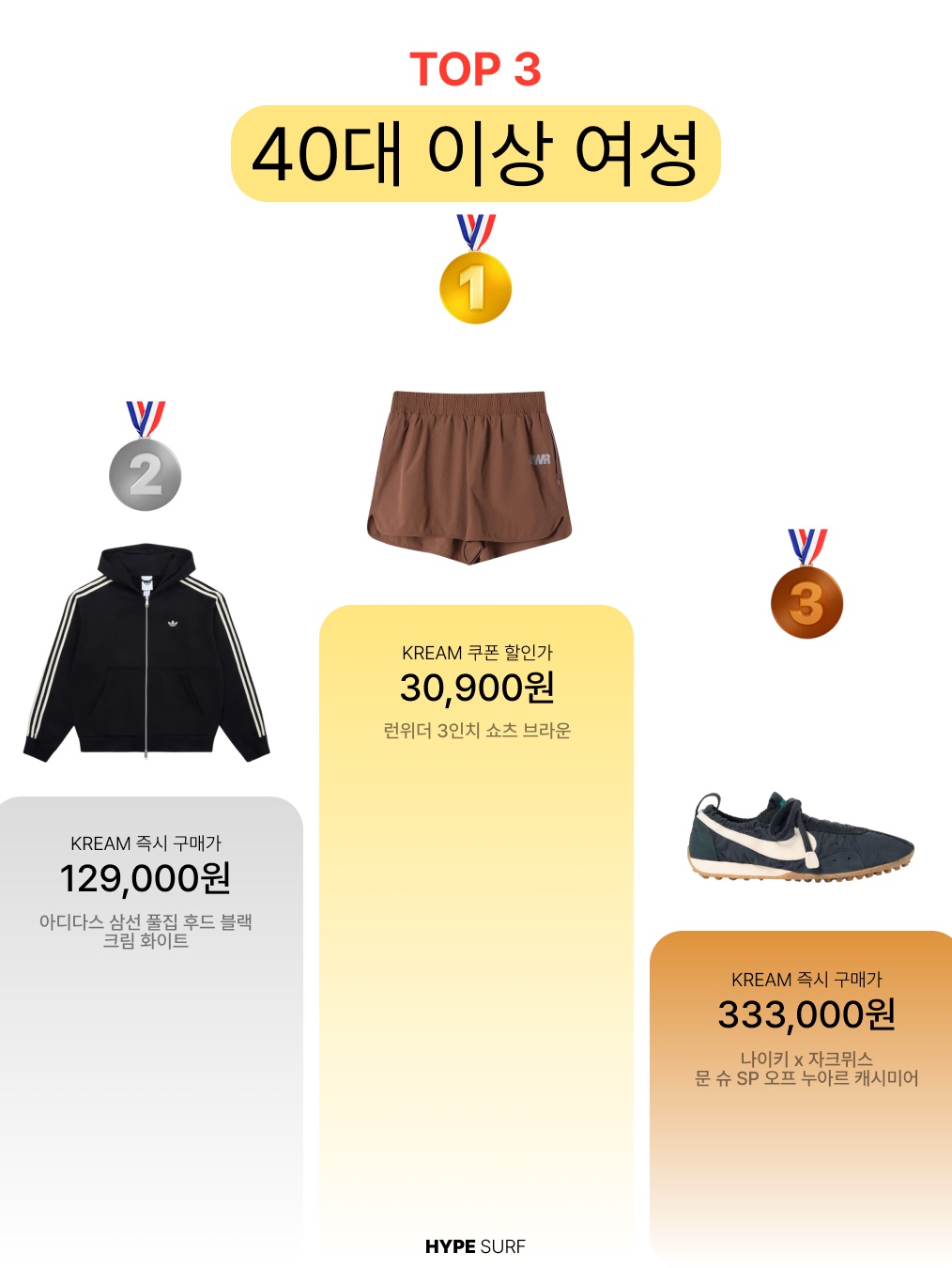 Stussy Down Parka Micro Ripstop Phantom Black, Supreme Micro Down Half Zip Hooded Pullover Black - 25FW 착용 스타일 - 7