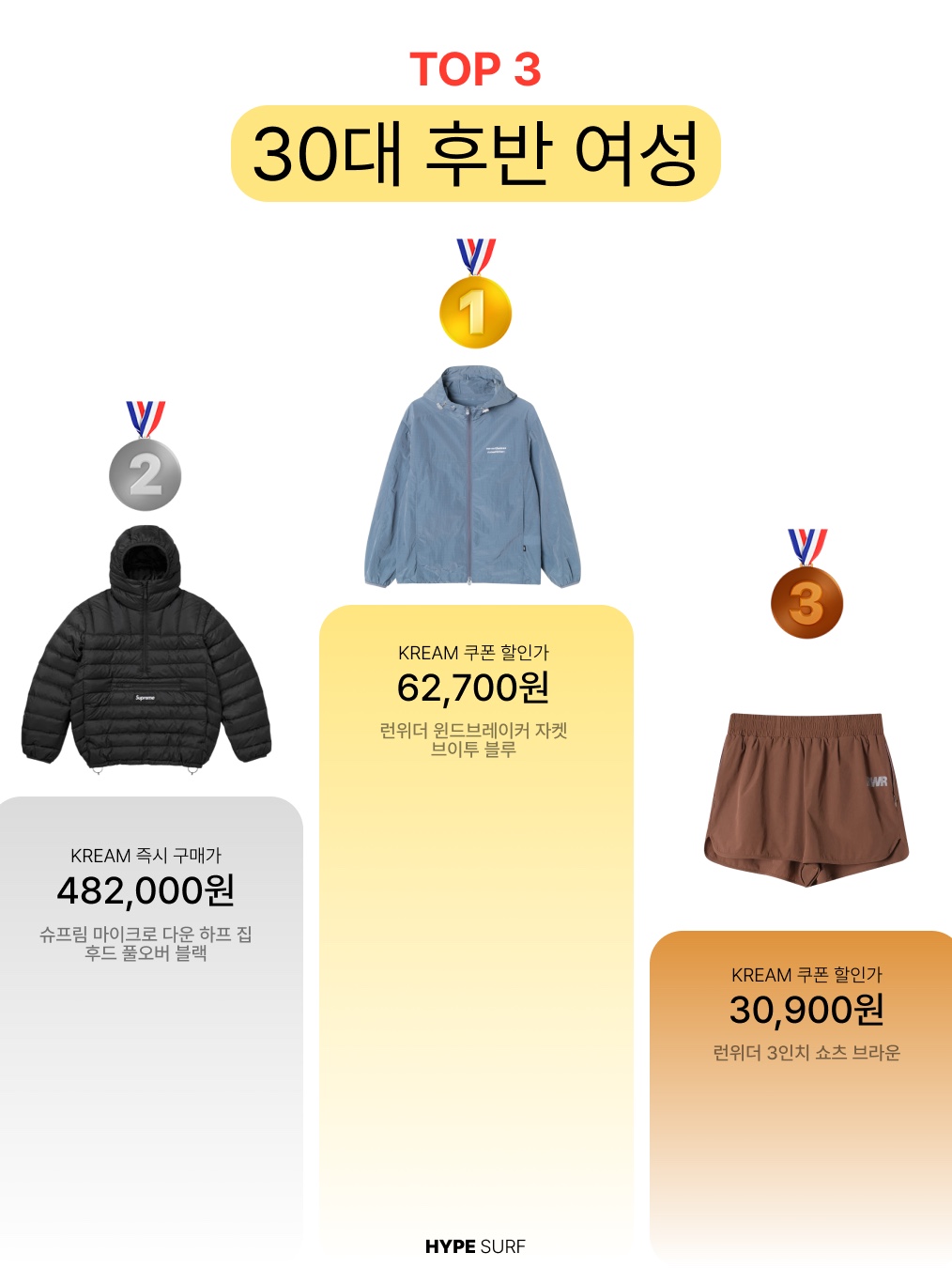 Casio LTP-V007D-7B, Casio LTP-V007D-2E 착용 스타일 - 6