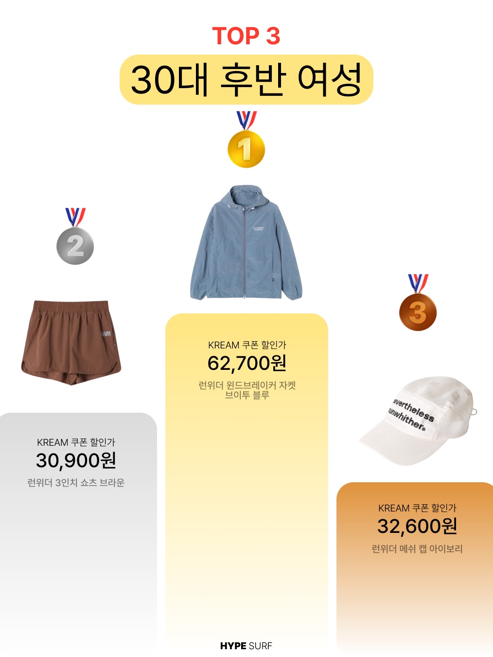 Stussy Down Parka Micro Ripstop Phantom Black, Supreme Micro Down Half Zip Hooded Pullover Black - 25FW 착용 스타일 - 5