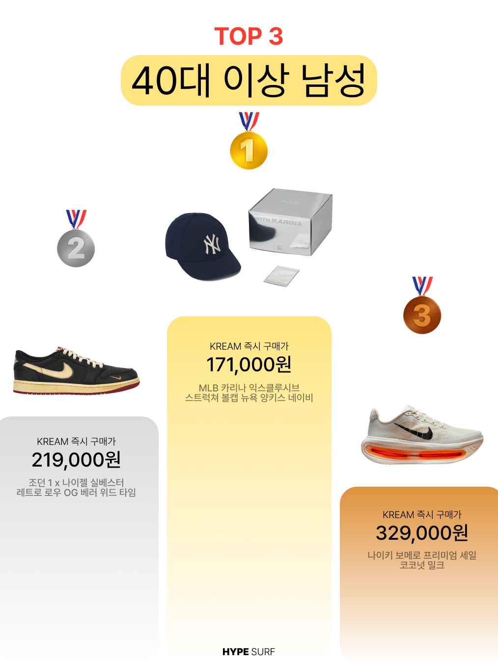 Stussy Down Parka Micro Ripstop Phantom Black, Supreme Micro Down Half Zip Hooded Pullover Black - 25FW 착용 스타일 - 6