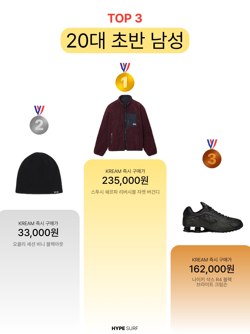 Stussy Sherpa Reversible Jacket Burgundy, Nike Air Force 1 '07 Low White 착용 스타일 - 7