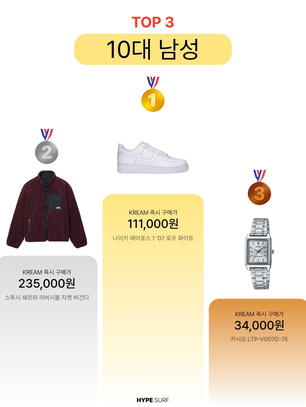 Stussy Sherpa Reversible Jacket Burgundy, Nike Air Force 1 '07 Low White 착용 스타일 - 2